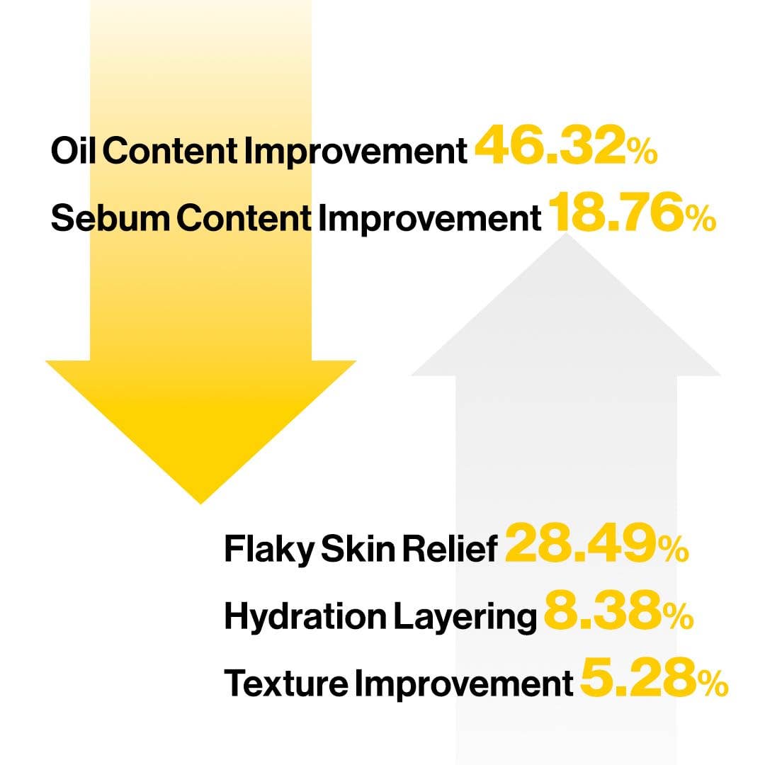 d’Alba - Piedmont Italian White Truffle Spray Serum 100ml - XQ