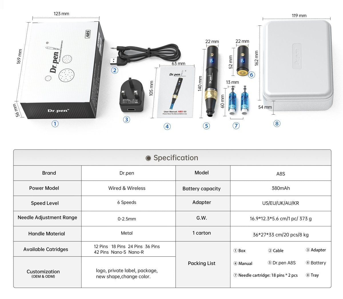 A Dr. Pen A8S microneedling pen kit with accessories and a specification table.