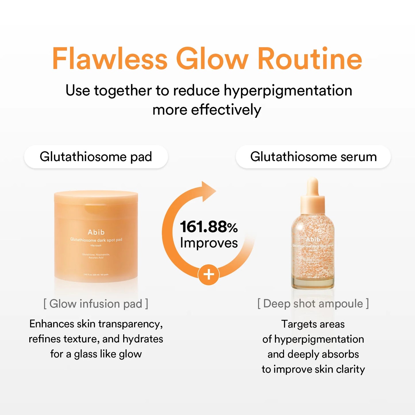 Glutathiosome Dark Spot Serum Vita Drop