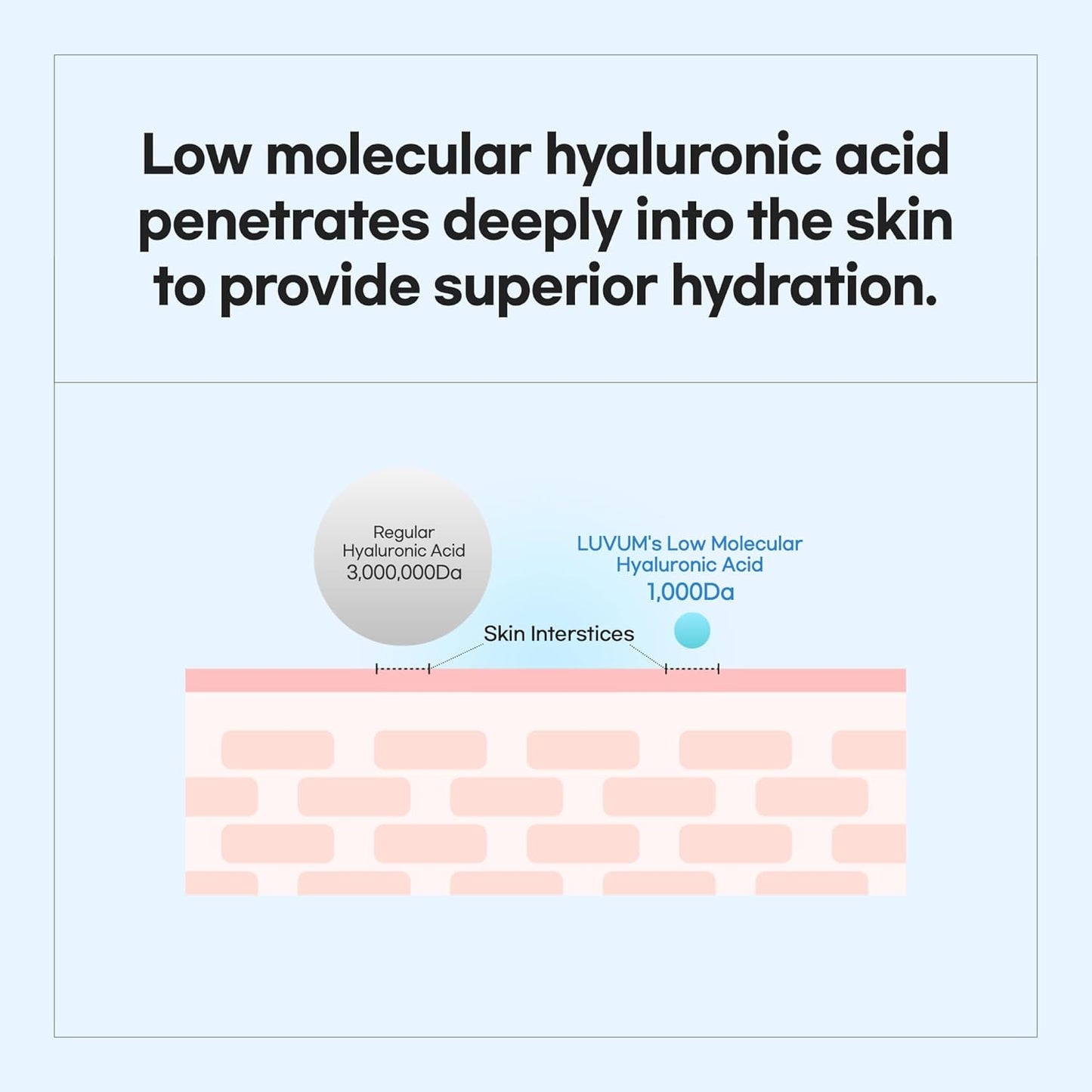 Luvum - Bamboo Hyaluronic Moisture Cream