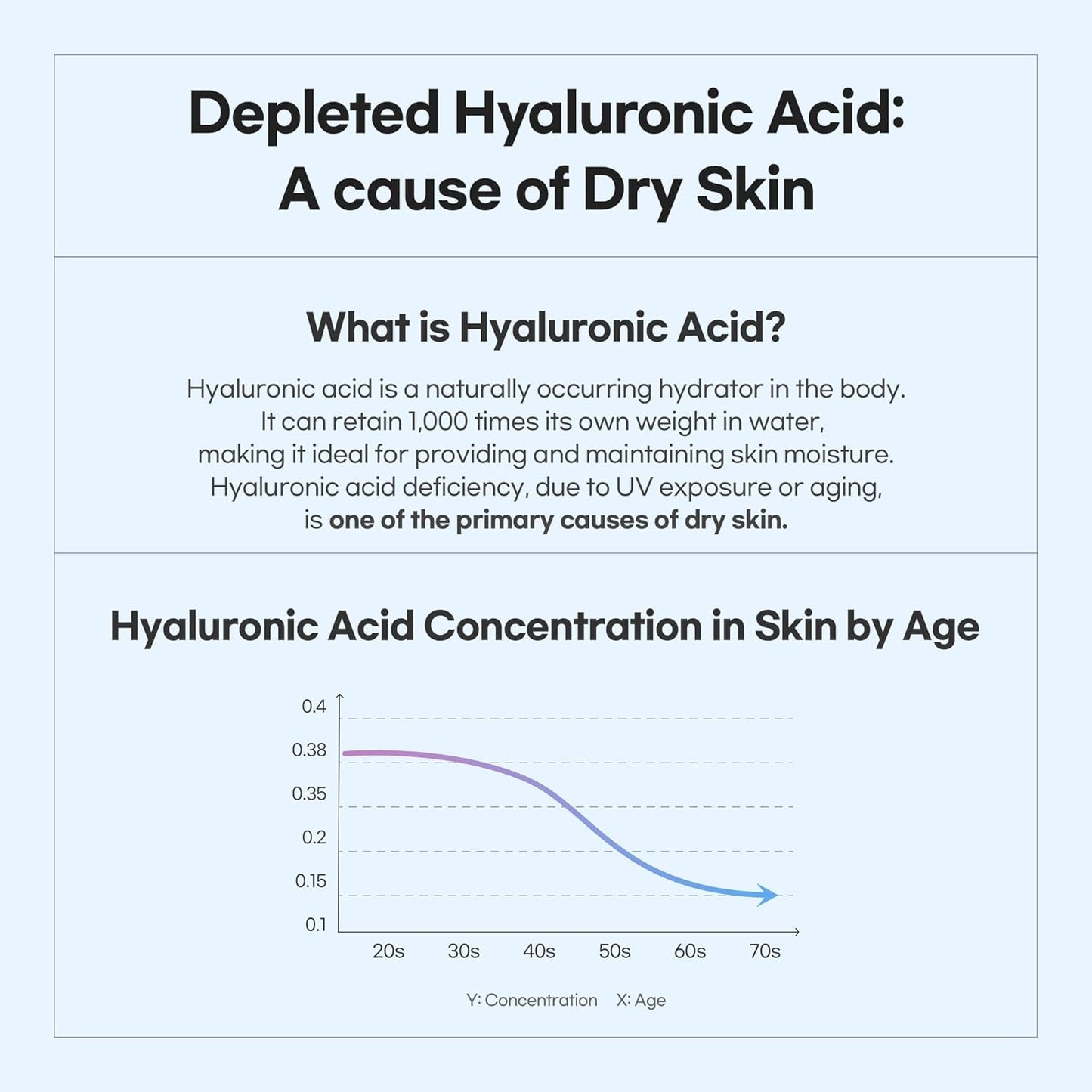 Luvum - Bamboo Hyaluronic Moisture Cream
