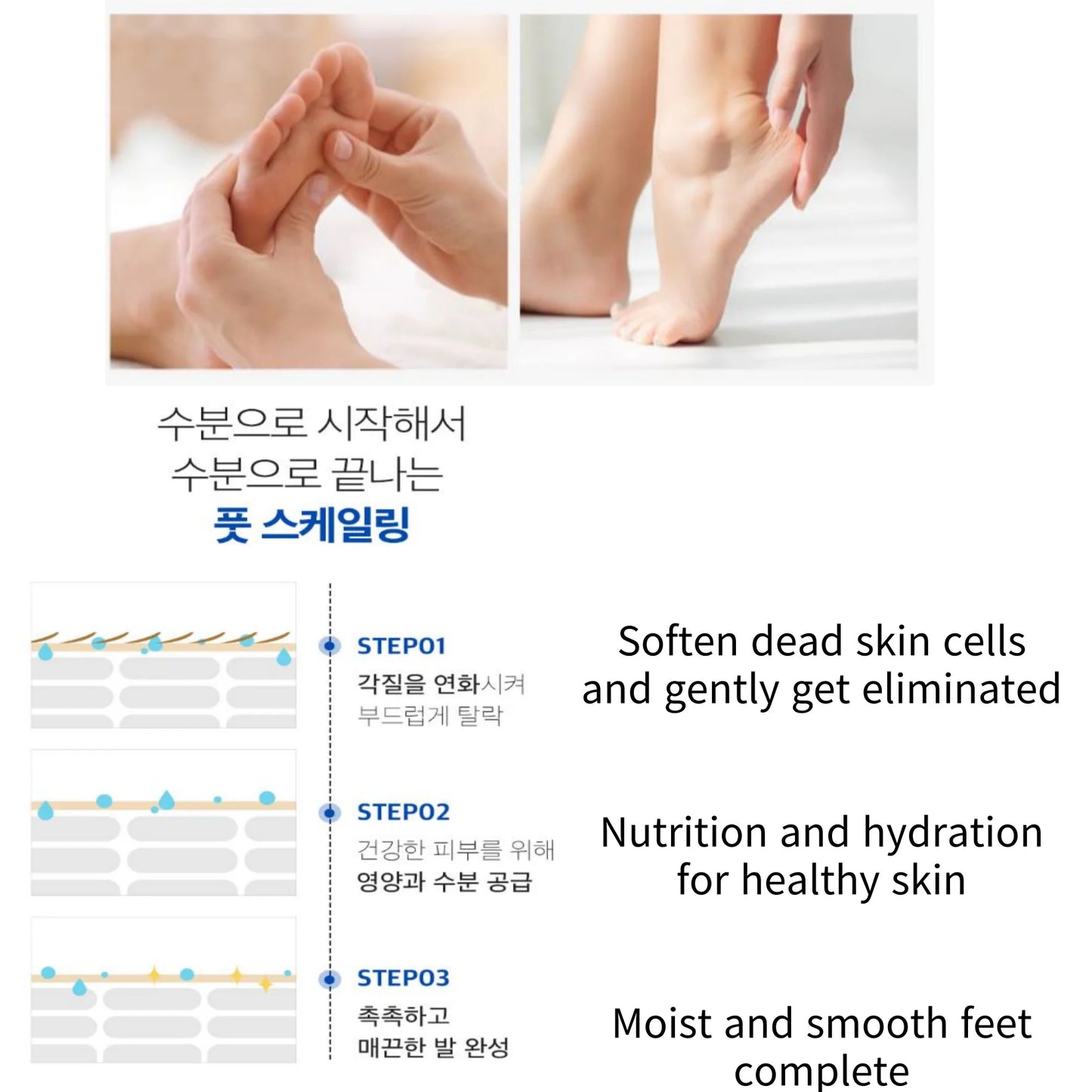 Medipeel - EGF Scaling Moisture Foot Cream