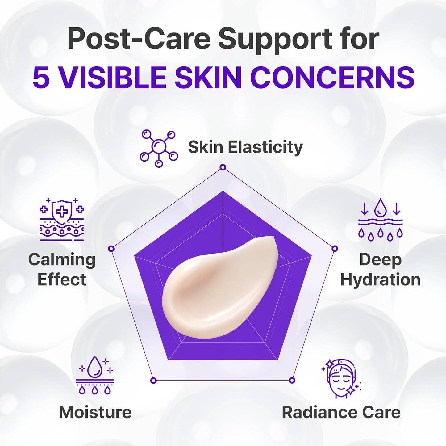 CENTELLIAN 24 Expert Madeca Cream Active Renew PDRN
