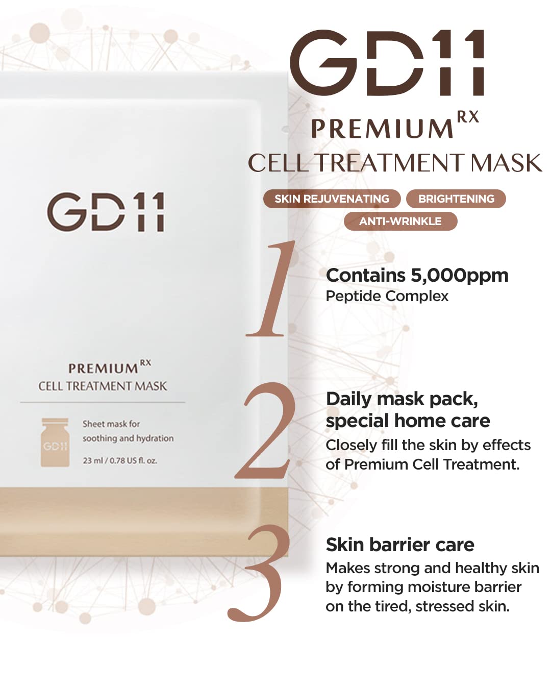 GD11 Premium Rx Cell Treatment Mask