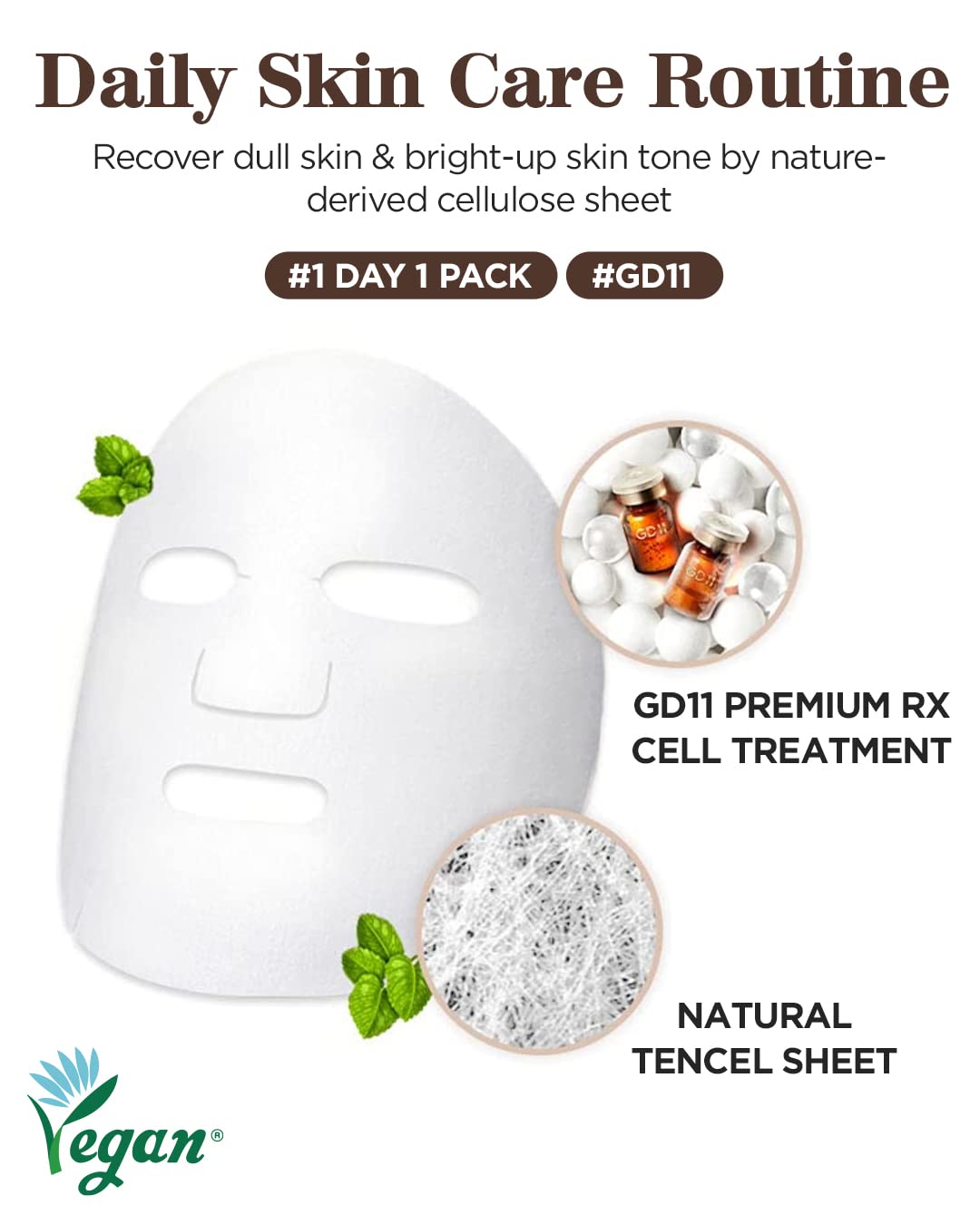 GD11 Premium Rx Cell Treatment Mask