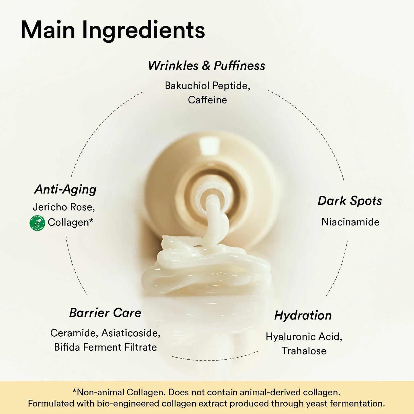 Abib - Collagen Eye Cream Jericho Rose Tube 30ml
