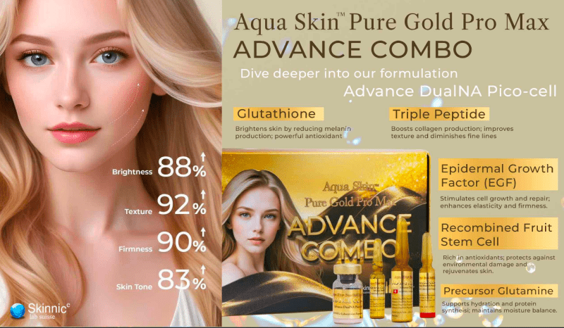 Aqua Skin Pure Gold Pro Max Advance Combo - XQ