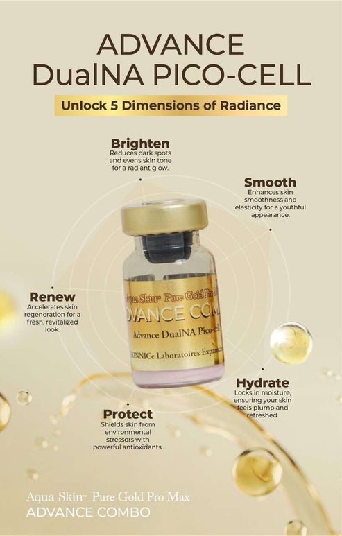 Aqua Skin Pure Gold Pro Max Advance Combo - XQ