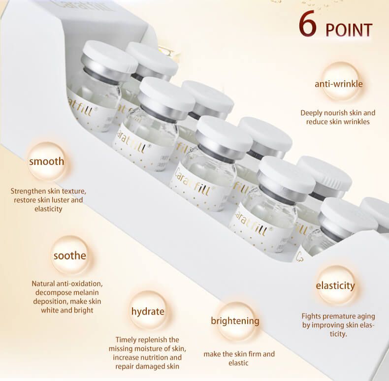 A box of Caratfill Skinbooster vials with text describing 6 skin benefits.
