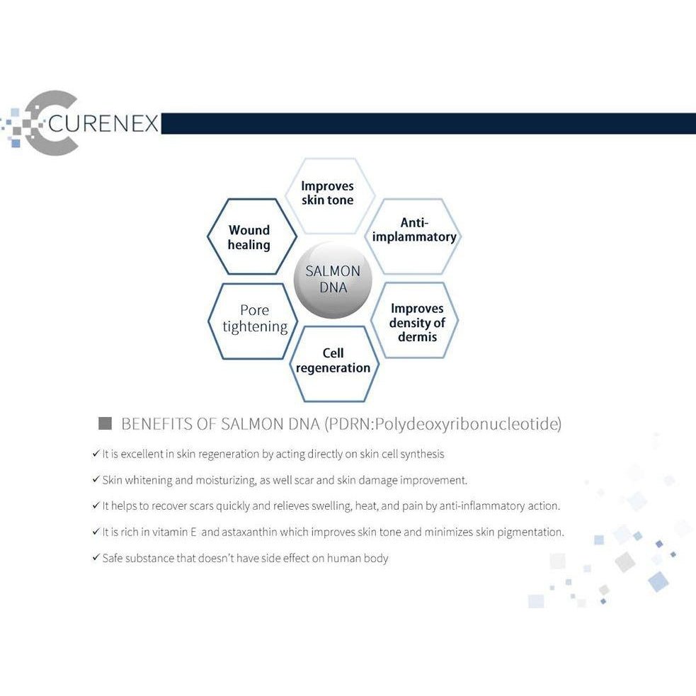 A white graphic displays "CURENEX" logo and "SALMON DNA" benefits in a hexagonal chart.