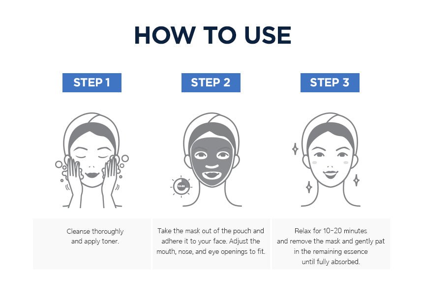 Instructions for using a Curenex Intense Glow & Shine Salmon DNA Mask.