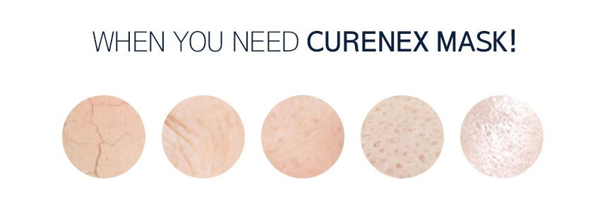 Five circular skin texture examples with text "WHEN YOU NEED CURENEX MASK!".