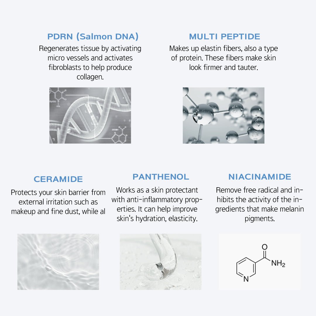 An informational graphic displays five skincare ingredients with descriptions and images.