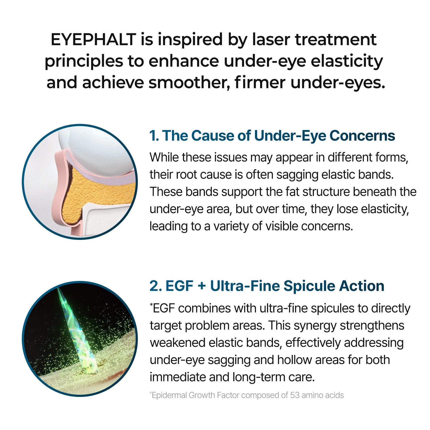 Dr.Melaxin - Eyephalt Eyebag Cream 10ml