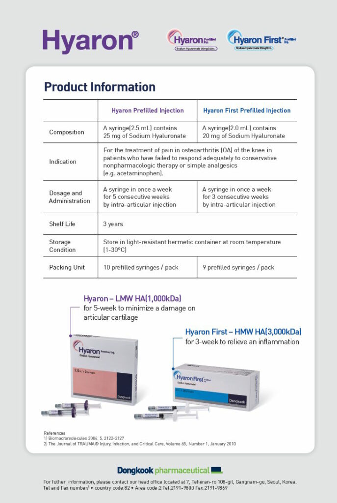 Product information for Hyaron and Hyaron First prefilled injections.
