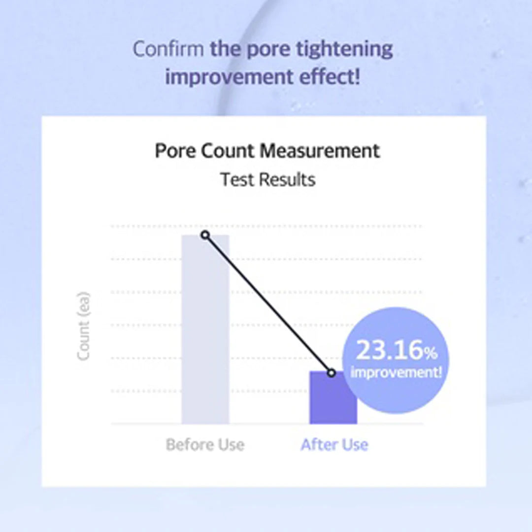 Luvum - Pore Reset Tightening Ampoule 30ml