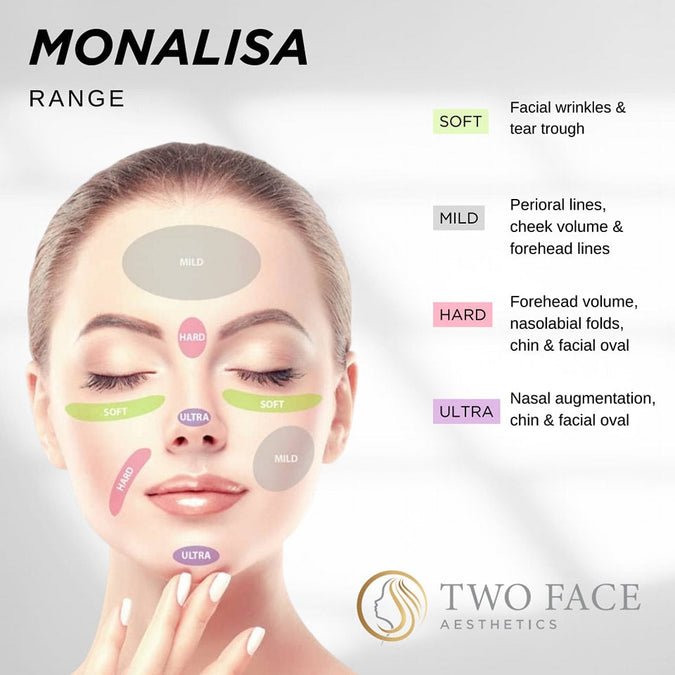 Monalisa® Hyaluronic Acid Dermal Fillers - 1mL 20mg - XQ