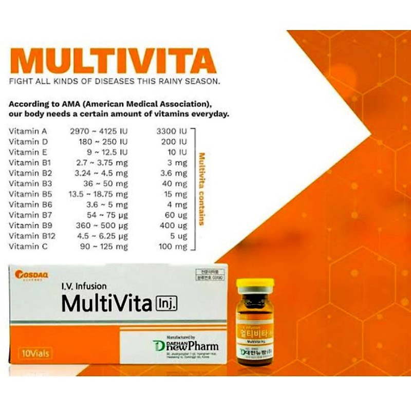 A box of MultiVita I.V. Infusion with a single vial, showing vitamin content.