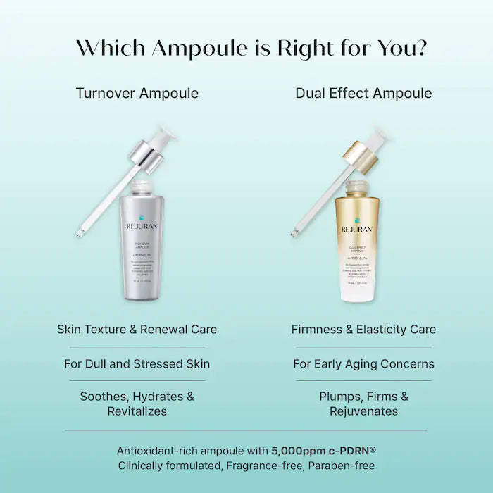 Rejuran - Turnover Ampoule 30mL