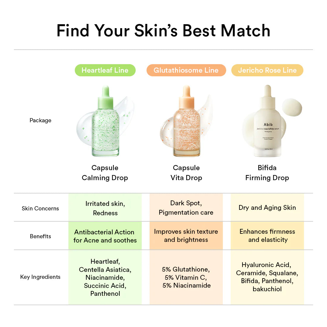 Glutathiosome Dark Spot Serum Vita Drop